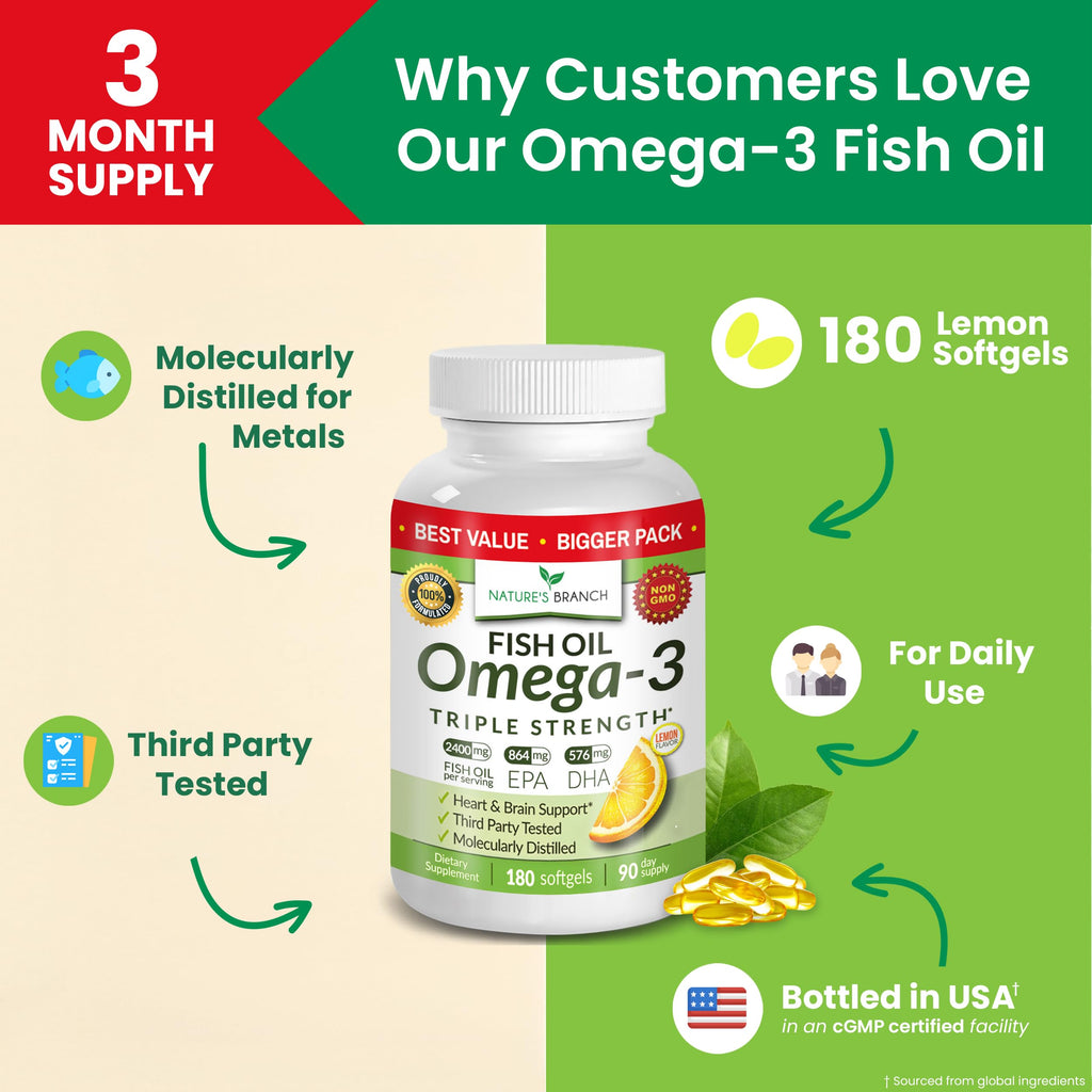 Omega-3 Fish Oil Triple Strength – Burpless Lemon

