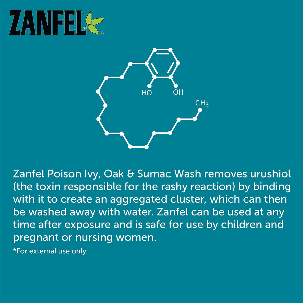 ZANFEL Poison Ivy Wash Topical Solution | Fast Relief


