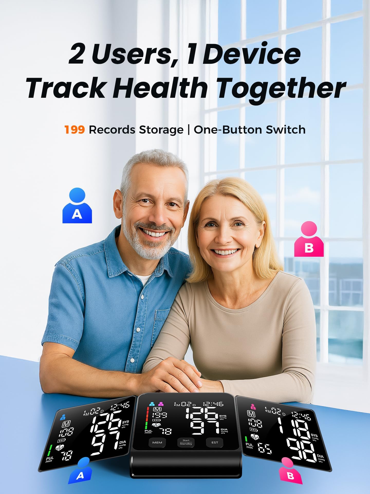 Blood Pressure Monitor for Home & Travel - FDA-Cleared

