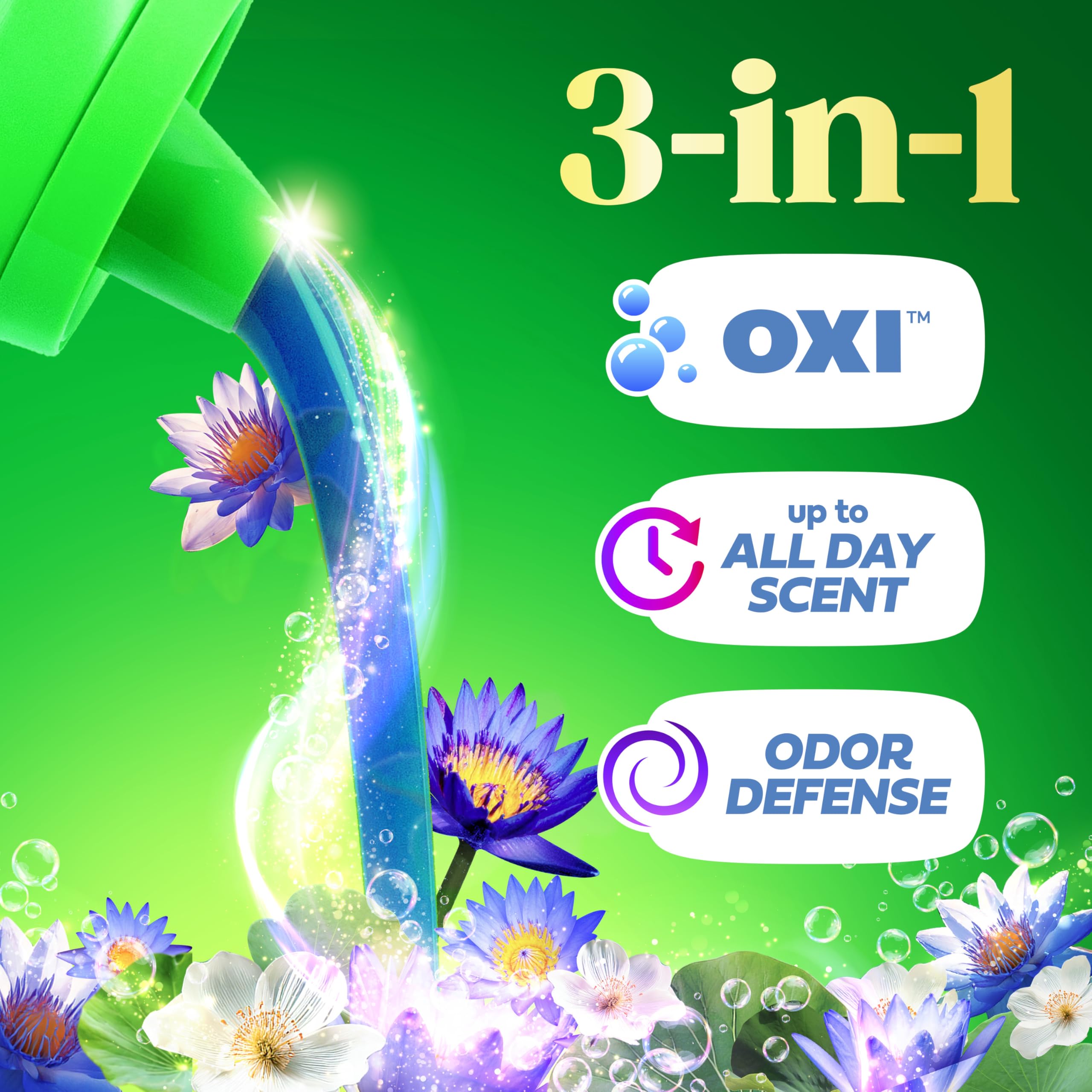 Gain Plus Liquid Detergent with Oxi | All-Day Fresh

