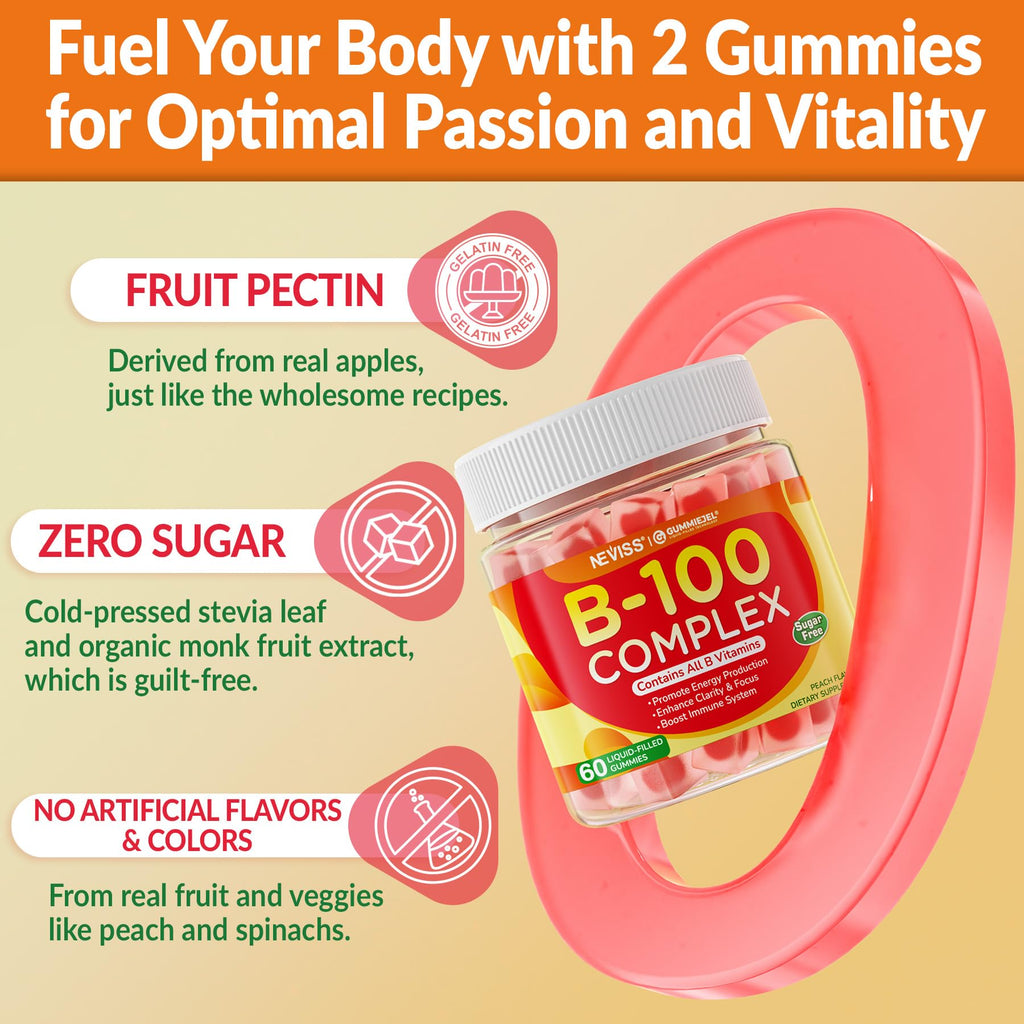 Neviss B Complex Gummies – Methylated B Vitamins

