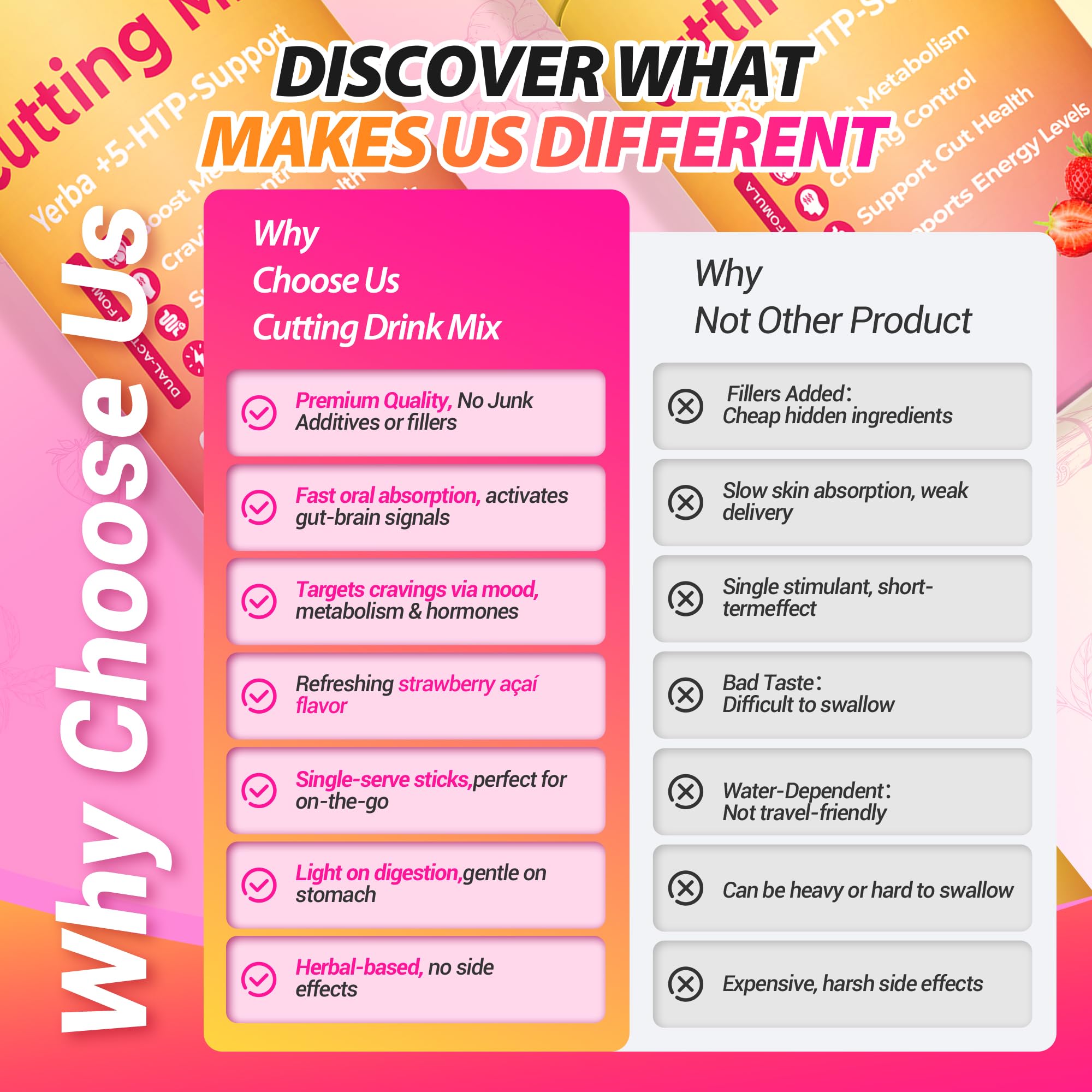 Yooloks Cutting Drink Mix Craving & Metabolism Support


