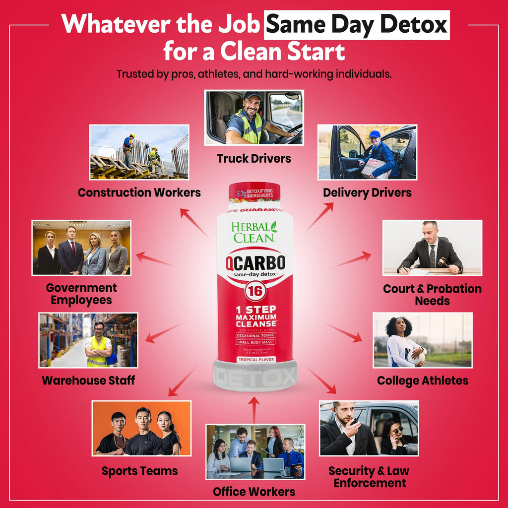 Herbal Clean Detox Drink | Same-Day Full-Body Cleanse

