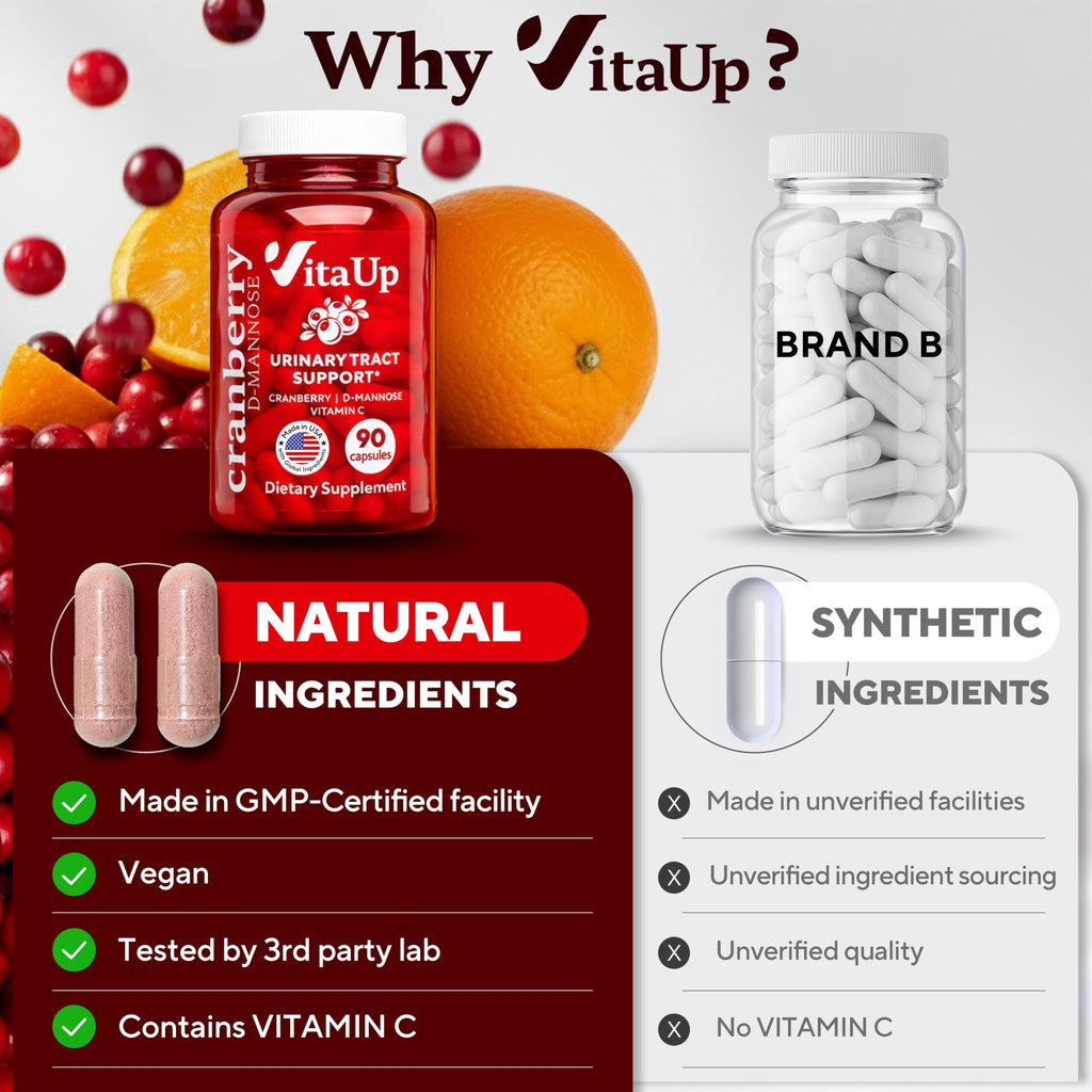 VitaUp D-Mannose & Cranberry Supplement for Women | UTI

