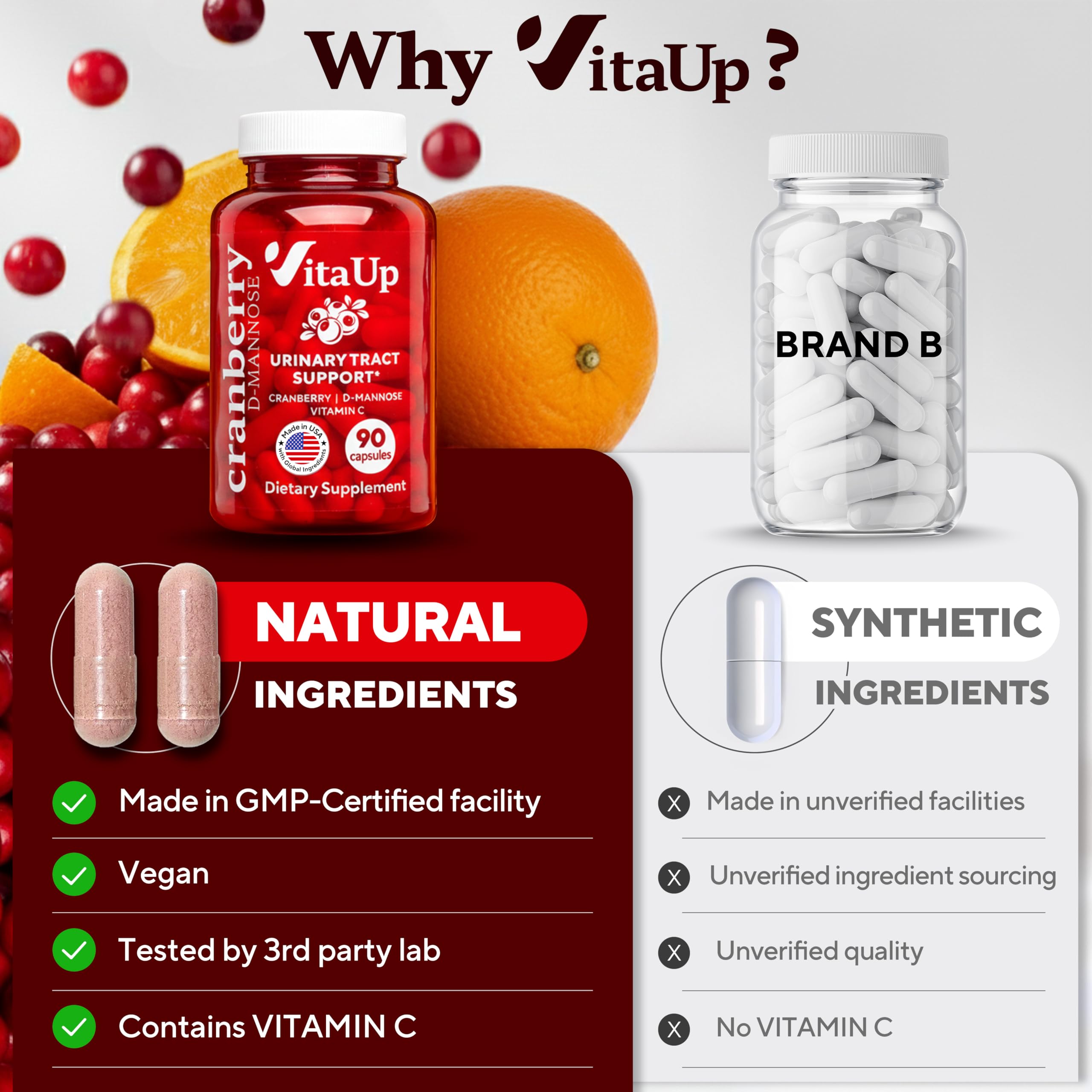 VitaUp D-Mannose & Cranberry Supplement for Women | UTI

