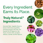 Tooth & Gums Tonic – Truly Natural Oral Rinse

