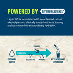 Liquid I.V. Hydration Multiplier Sugar-Free Variety

