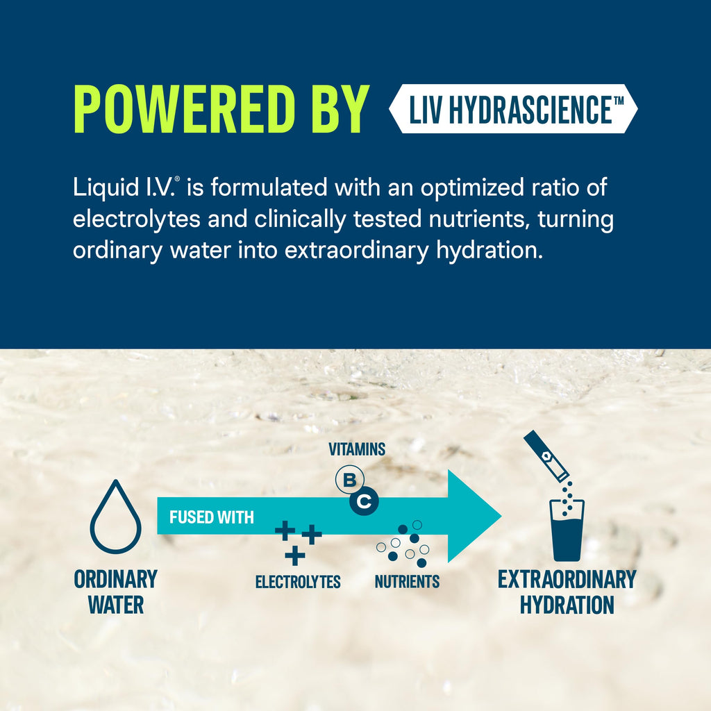 Liquid I.V. Hydration Multiplier Sugar-Free Energy Drink Mix

