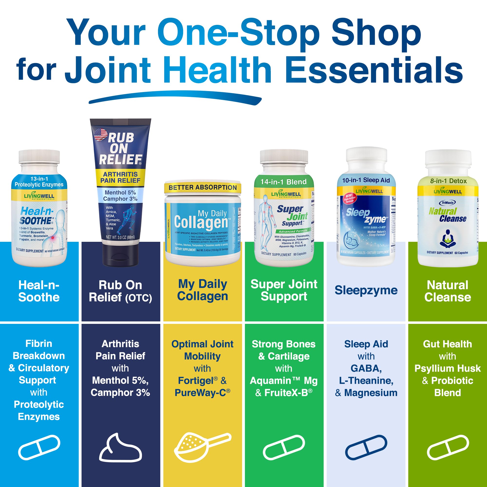 Heal-N-Soothe Proteolytic Systemic Enzymes – Joint Mobility

