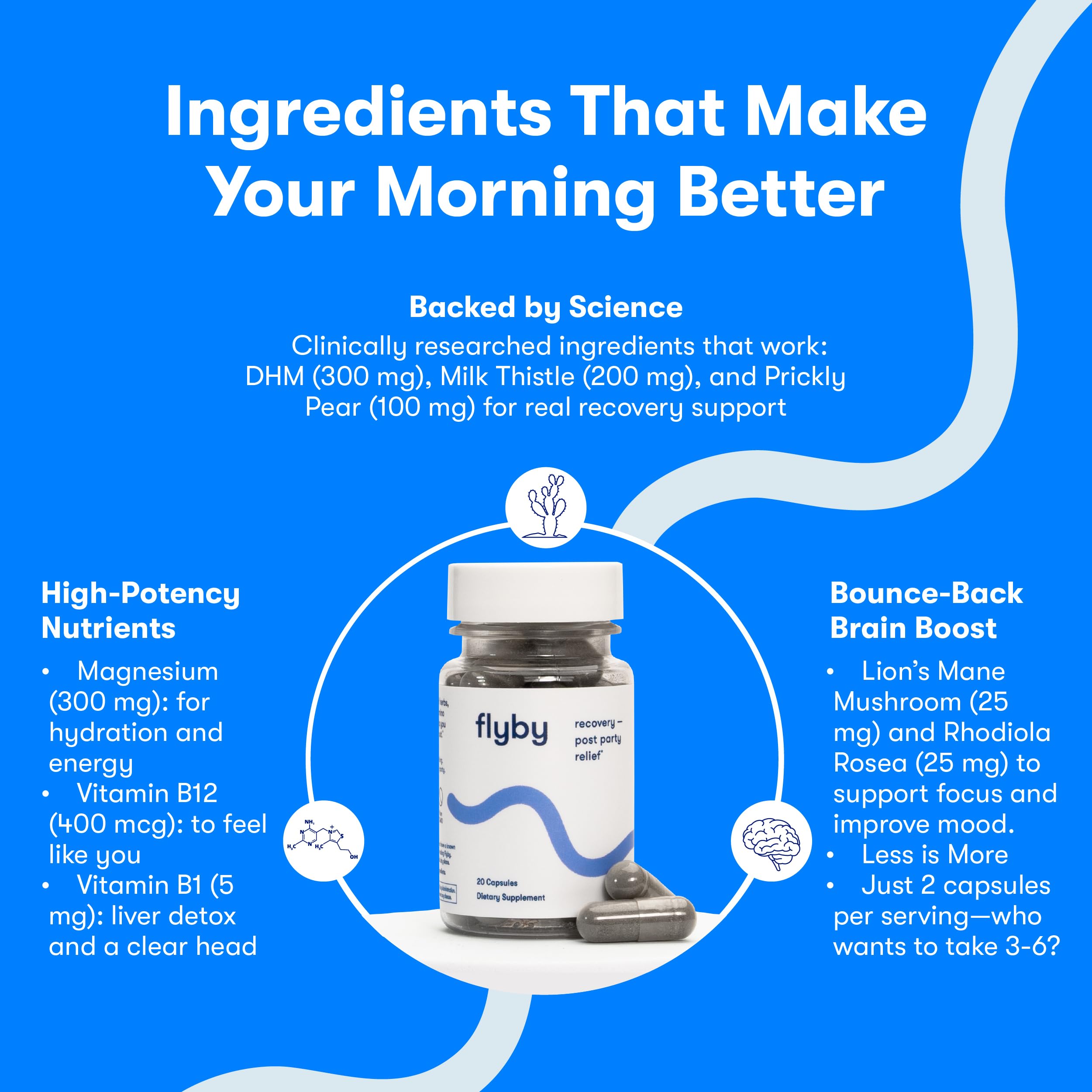 Flyby Recovery DHM Supplement for Pre & Post Drinking


