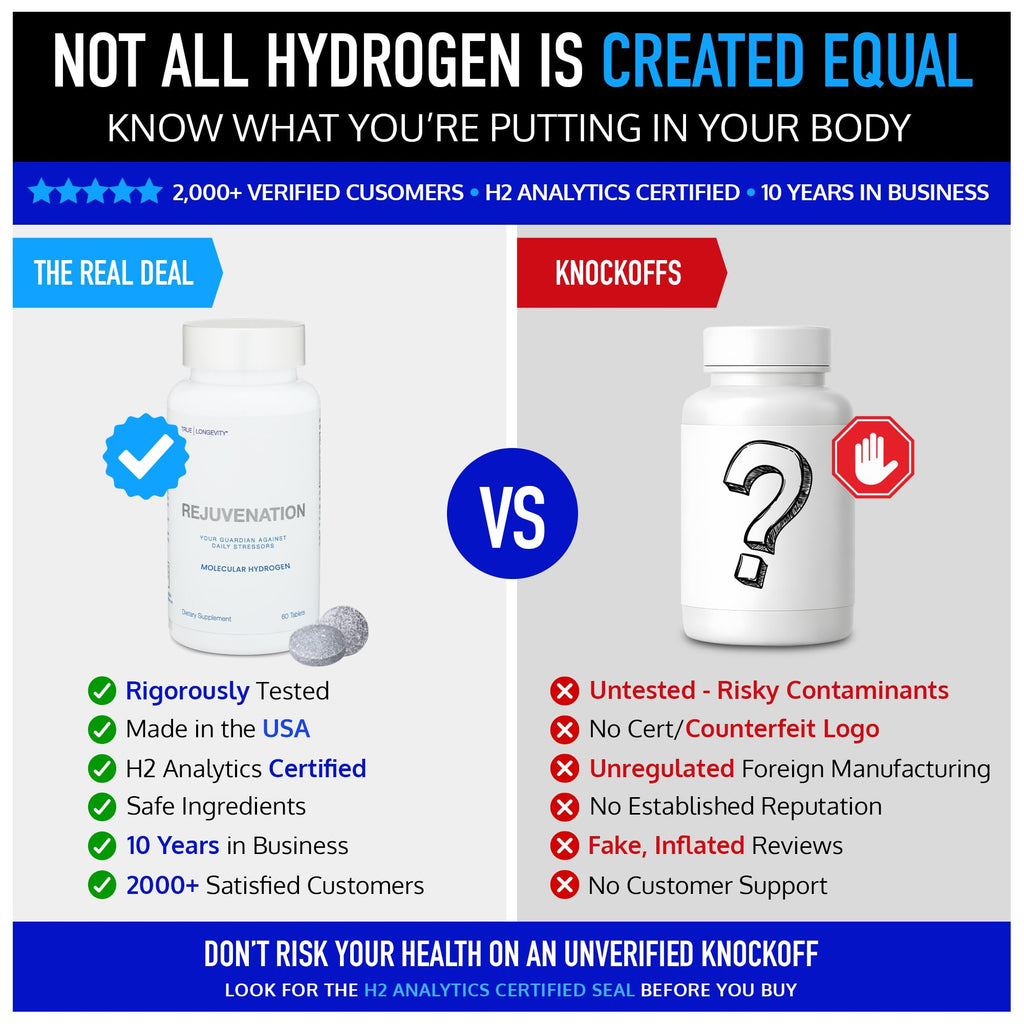 Drink HRW Rejuvenation Hydrogen Tablets - Hydrogen Water

