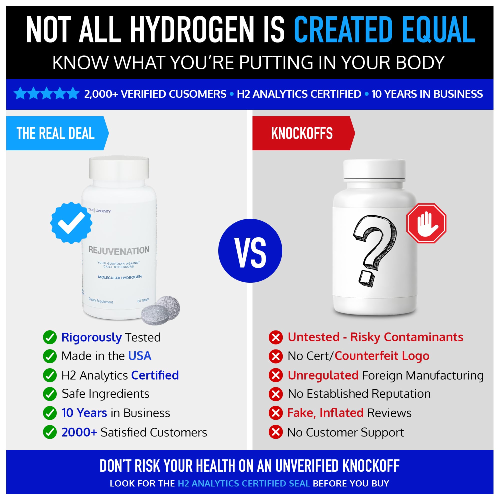 Drink HRW Rejuvenation Hydrogen Tablets - Hydrogen Water

