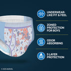 Goodnites Nighttime Bedwetting Underwear for Boys

