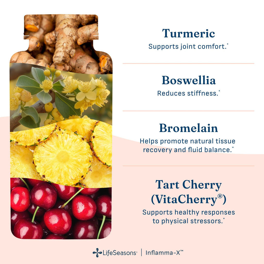 LifeSeasons Inflamma-X Joint & Tissue Support

