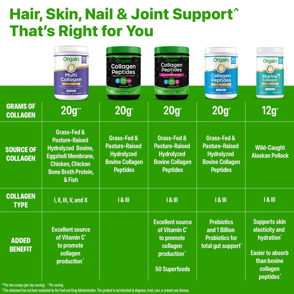 Orgain Multi Collagen Peptides Powder for Hair, Skin, Nails

