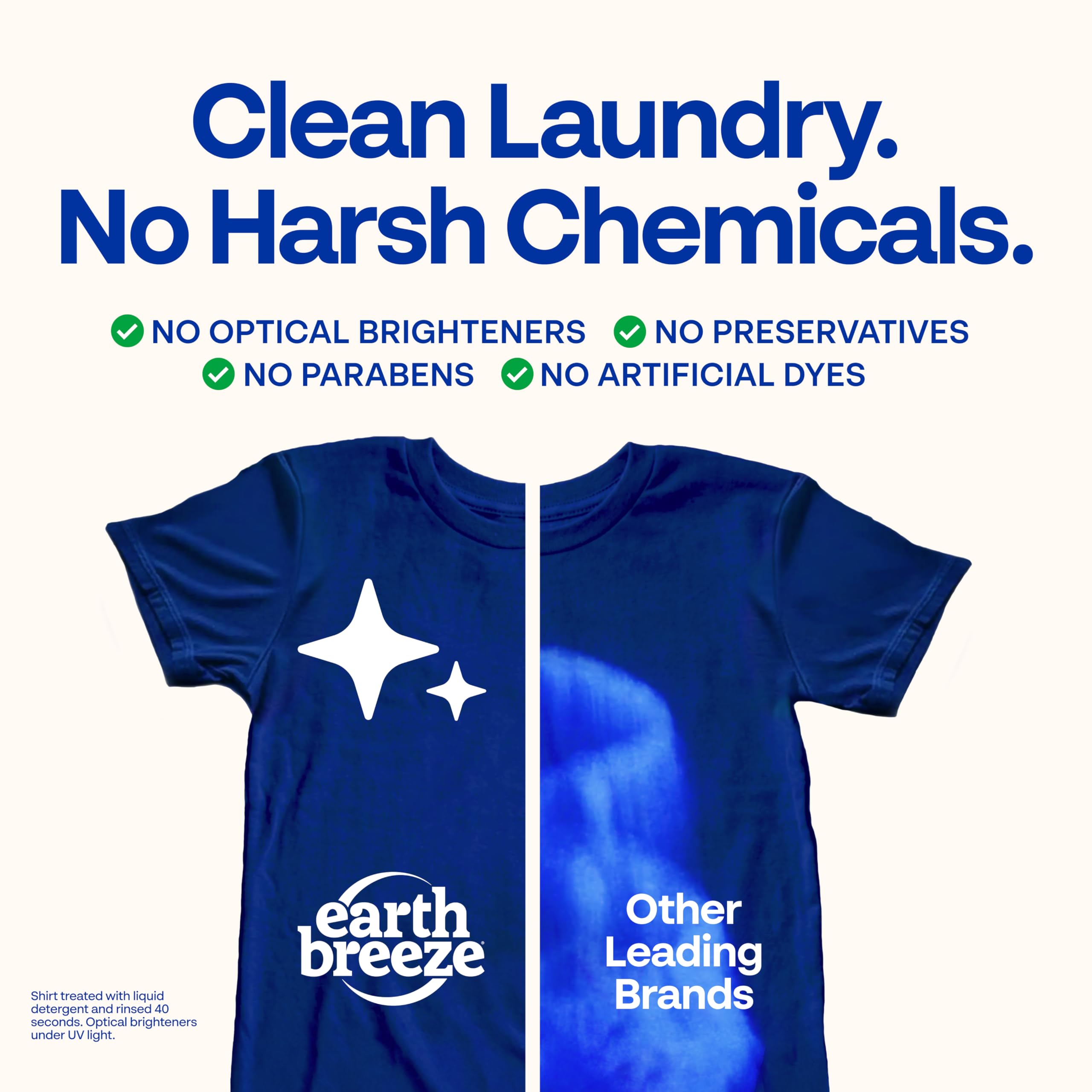 Earth Breeze Laundry Detergent Sheets

