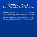 Nutramax Cobalequin B12 for Dogs - Oral Cobalamin Supplement


