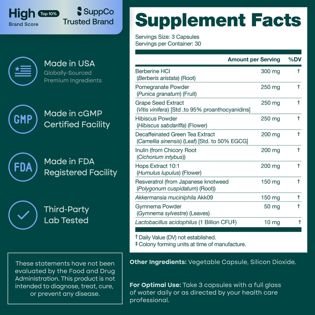 Gastro Care Formula

