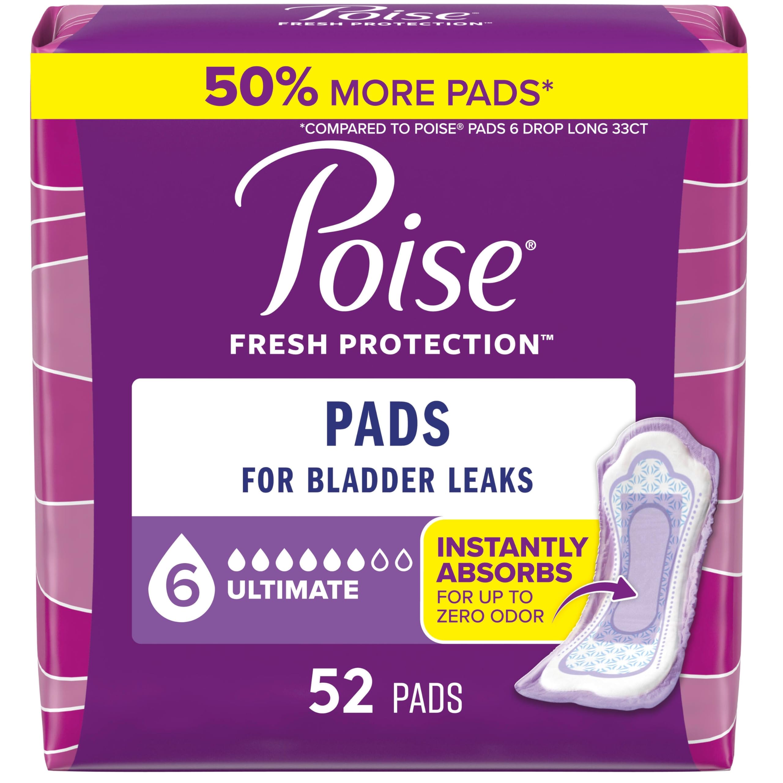 Poise Incontinence Pads for Bladder Leaks – Ultimate Absorbency