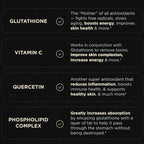 ELMNT Liposomal Glutathione with Vitamin C & Quercetin

