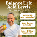 Purge Uric Acid Flush - Eu Natural Uric Acid Joint Support


