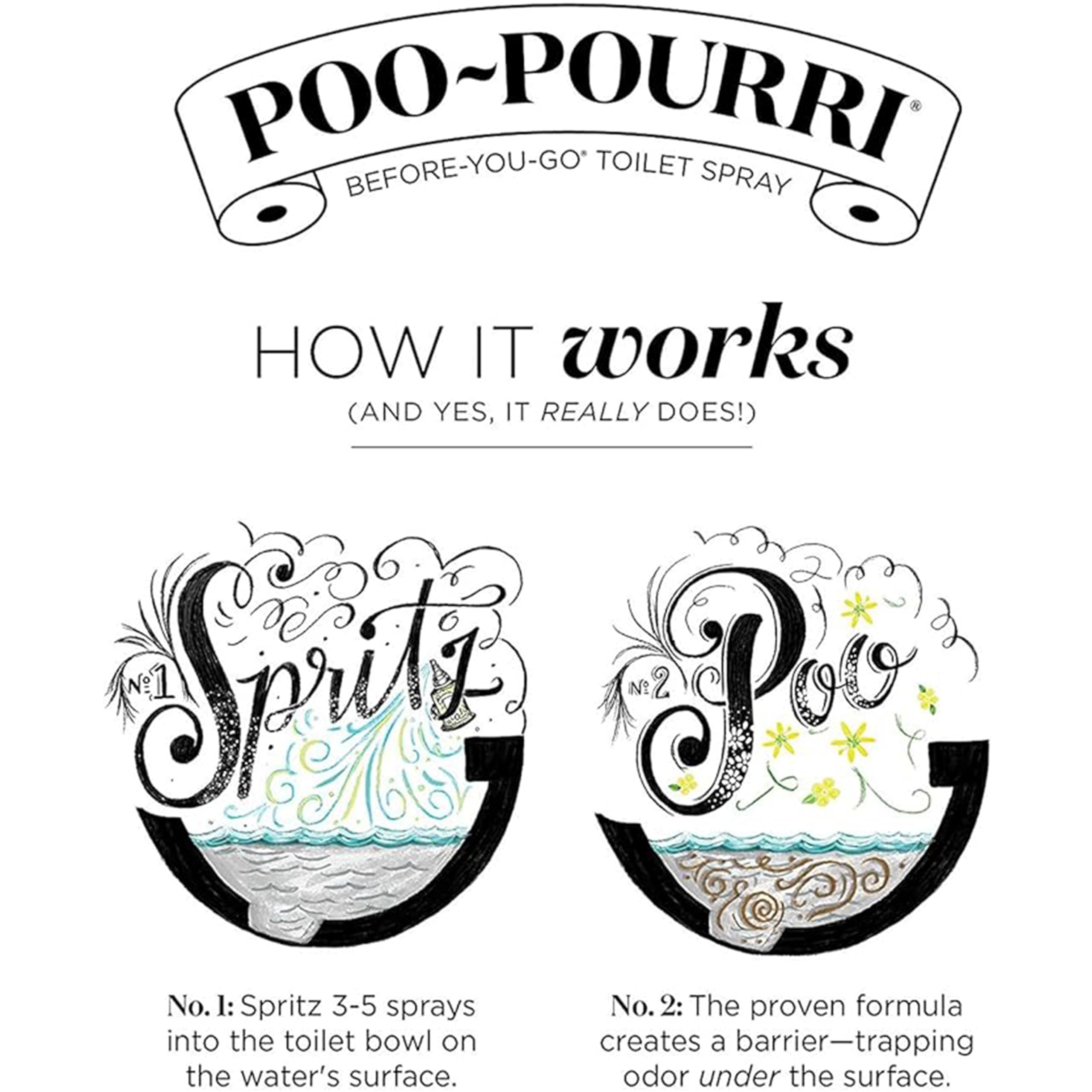 Poo-Pourri Toilet Spray Odor Prevention | Freshen Bathroom


