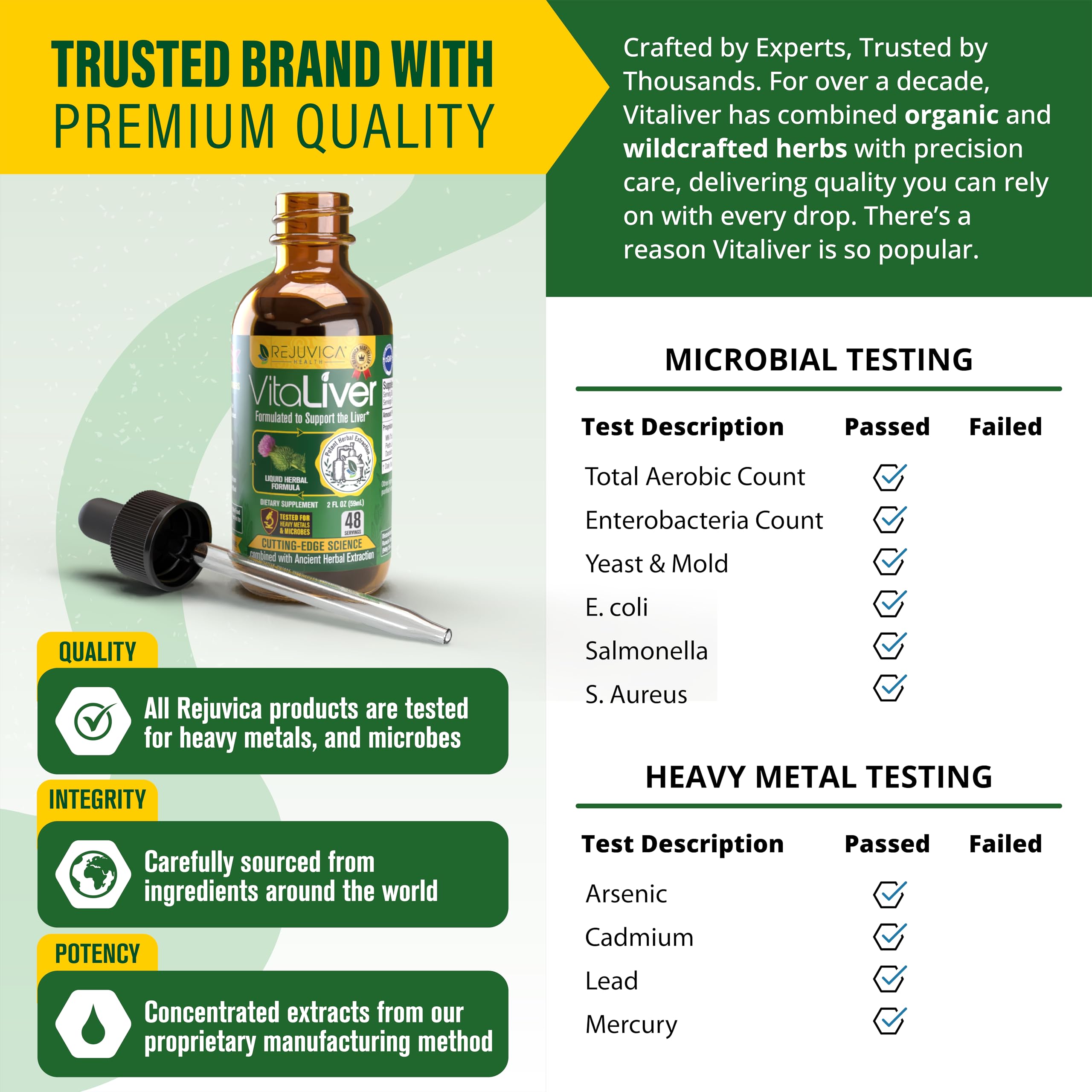 Rejuvica VitaLiver Liver Detox Drops | Alcohol-Free Liquid


