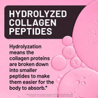 NatureWise Hydrolyzed Liquid Collagen 4000mg

