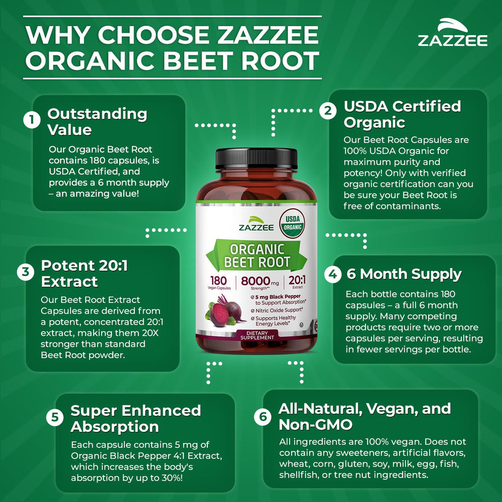 Zazzee USDA Organic Beet Root Extract 20:1 Capsules

