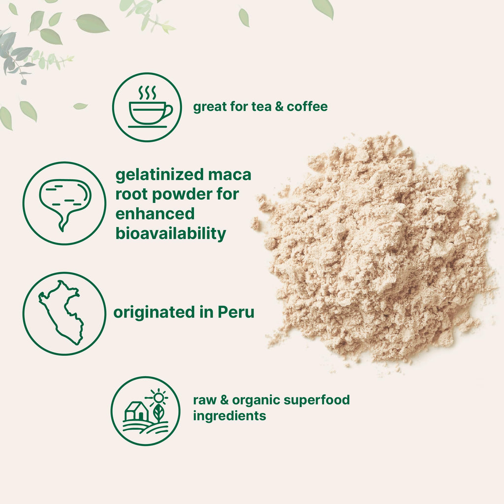 Maca Root Powder by Micro Ingredients

