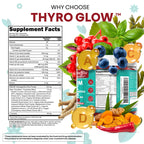 Clean Nutra ThyroGlow Thyroid Support Gummies

