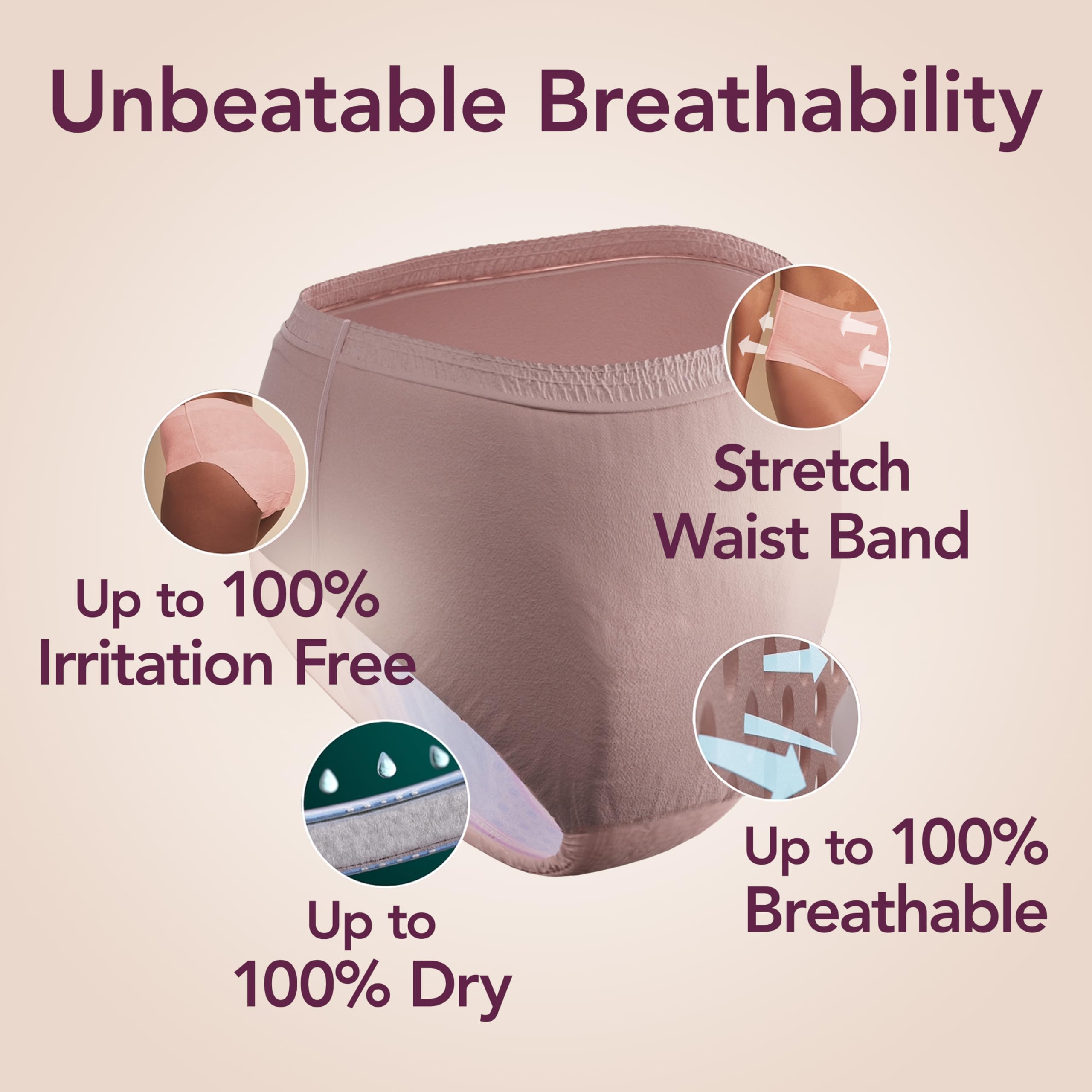 Depend Silhouette Incontinence Underwear Maximum Absorbency

