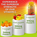 Whole Food Vitamin C Complex Supplement

