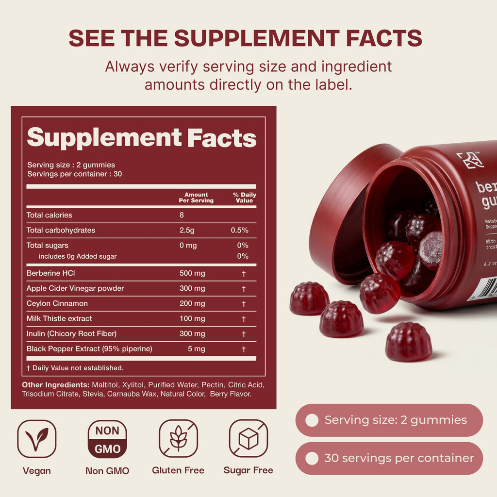 Dietary Supplement for Metabolic Support

