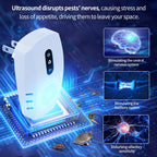 Cvtayn Ultrasonic Pest Repeller | 3-Mode Plug-in

