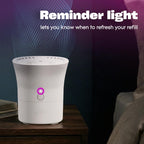 Glade Scent Flow PlugIns Air Freshener | 1 Device 4 Refills

