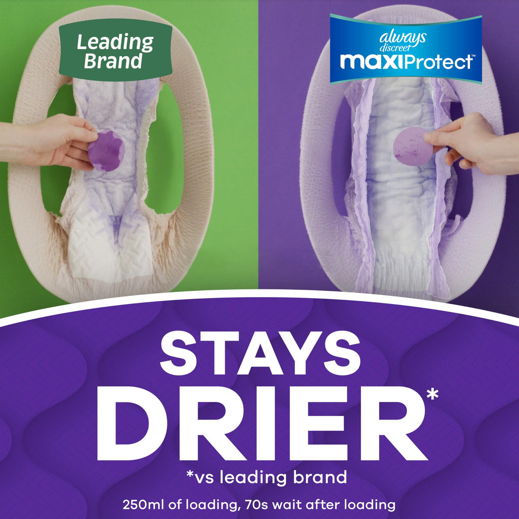 Always Discreet MaxiProtect Incontinence Underwear for Women

