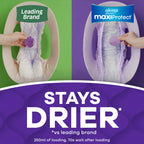Always Discreet MaxiProtect Incontinence Underwear for Women


