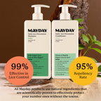 MAYDAY Lice Prevention Duo – Shampoo & Conditioner

