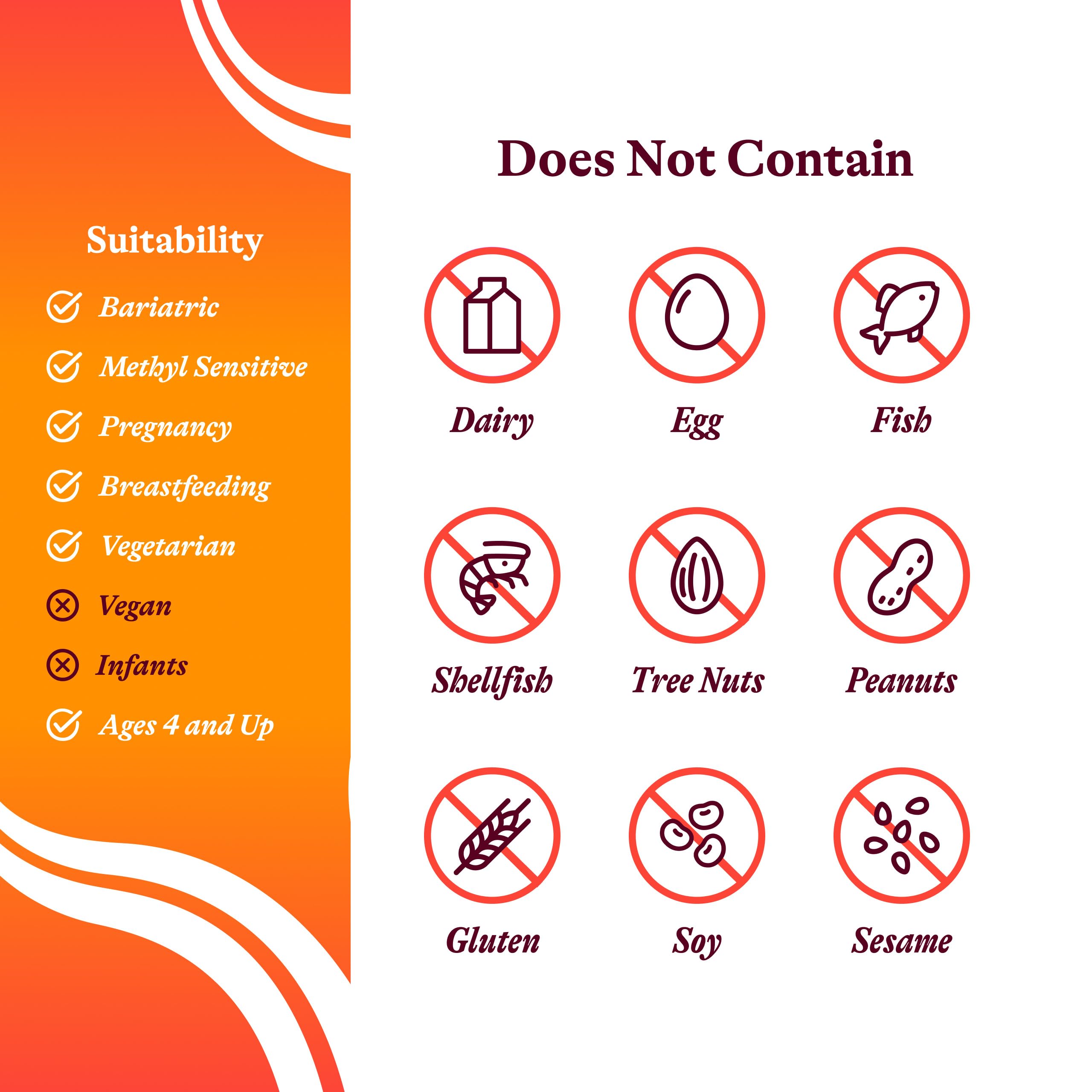 Seeking Health Multivitamin for Daily Wellness

