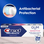 Crest Pro-Health Toothpaste for Sensitive Gums|Antibacterial

