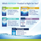 Refresh RELIEVA PF Xtra Artificial Tears Eye Drops

