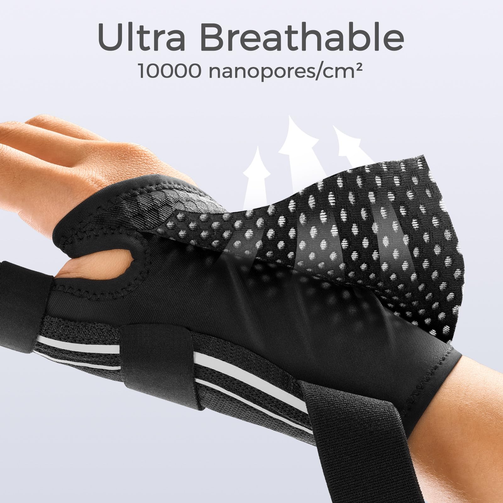 FREETOO Wrist & Thumb Brace for Both Hands | Arthritis Support

