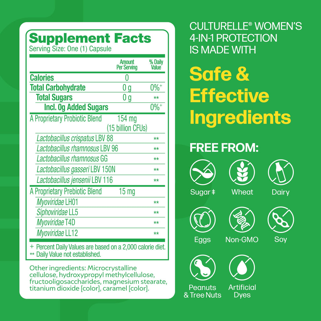 Culturelle Women’s Probiotics with Prebiotics – Support

