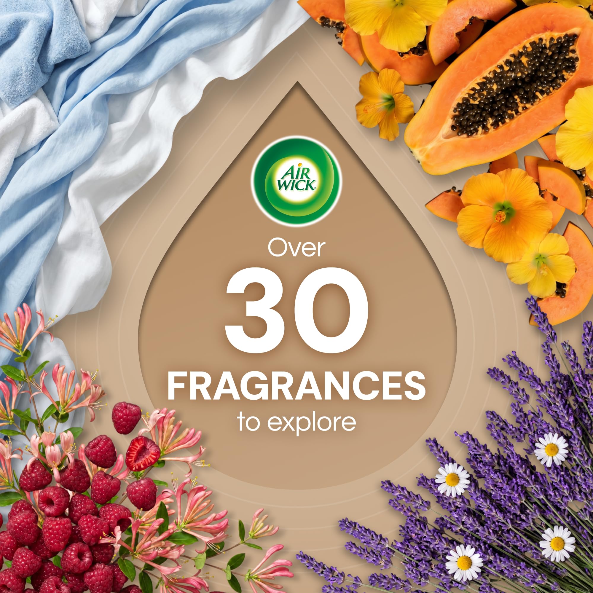 Air Wick Hawaii Papaya Hibiscus Plug-In Refills

