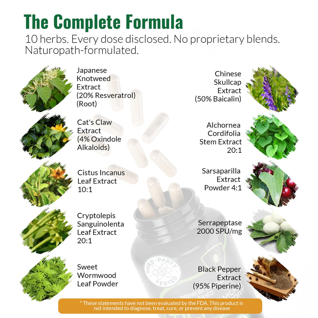 Zenmen Herbal Wellness Supplement | Independent Testing


