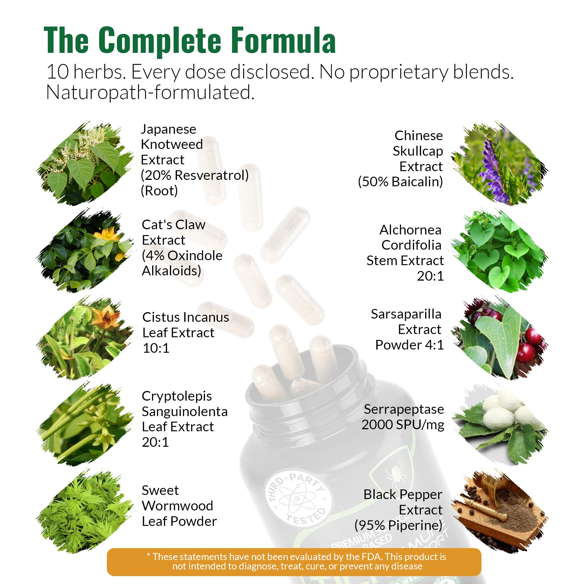 Zenmen Herbal Wellness Supplement | Independent Testing

