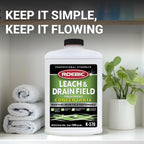 Roebic K-570-Q Leach Field Opener Concentrate

