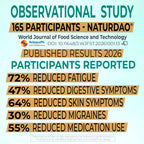 NATURDAO DAO Enzyme Supplement for Histamine Support


