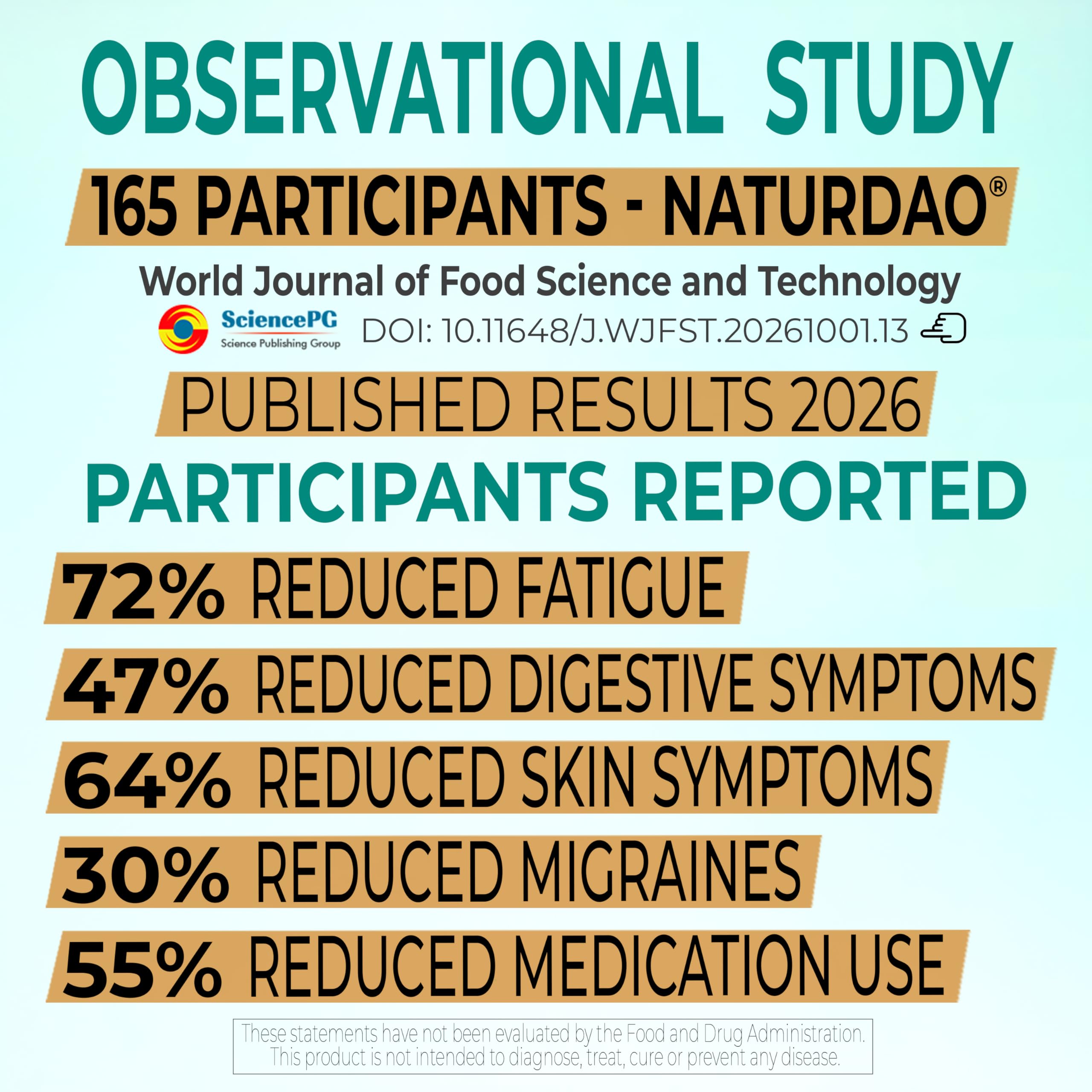 NATURDAO DAO Enzyme Supplement for Histamine Support


